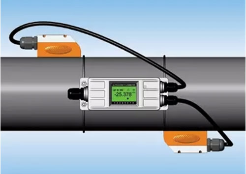 這么多流量計(jì)、這些動(dòng)圖帶你全方位的了解