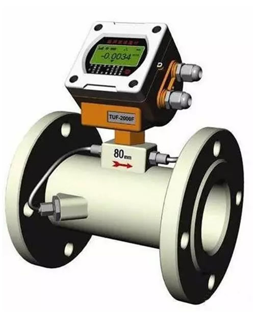 這么多流量計(jì)、這些動(dòng)圖帶你全方位的了解